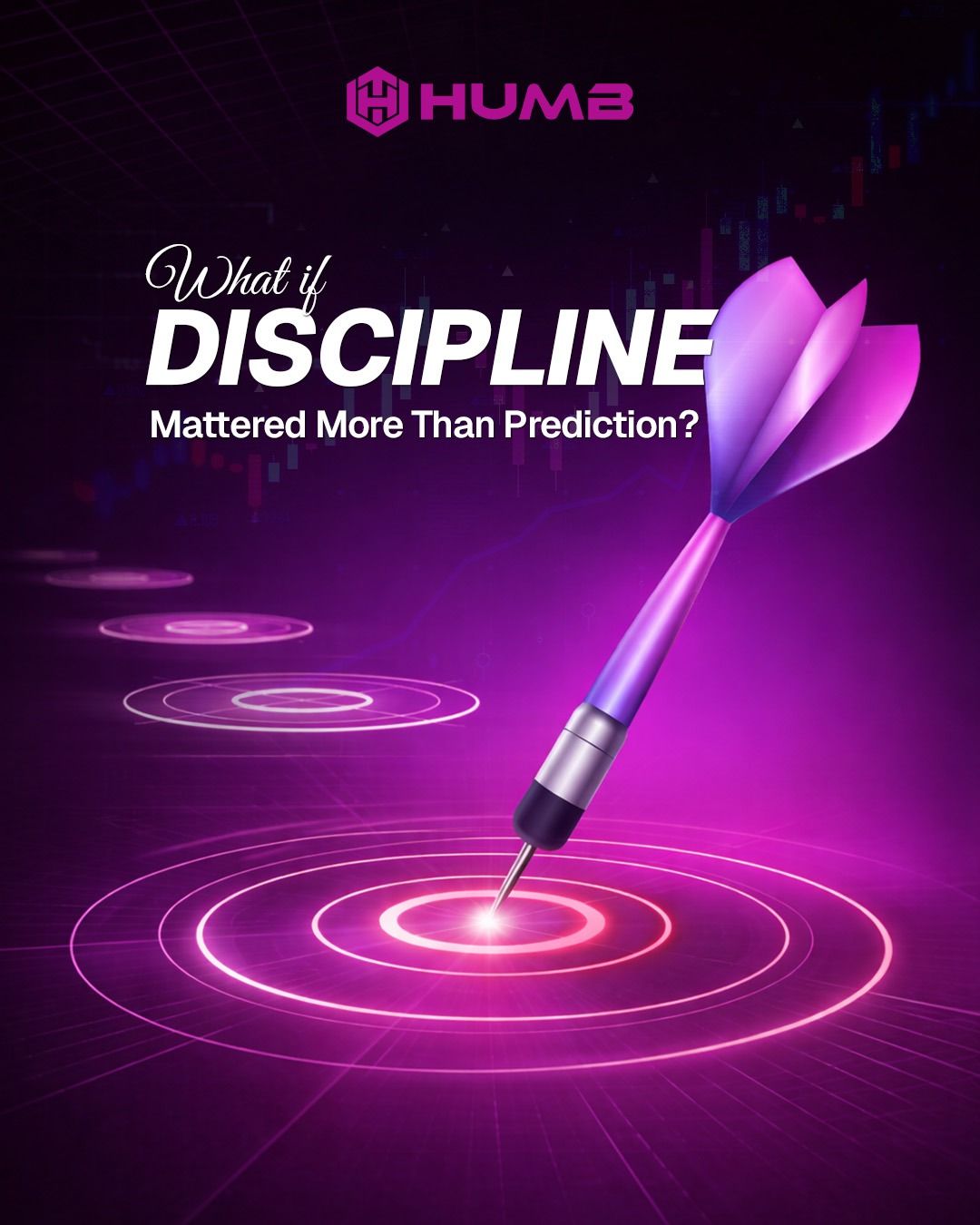 In trading, it's not about being right every time.